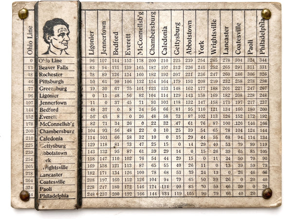 "Gilbert's Guide" "Vote For Ross S. Gordon for Commissioner" [Lincoln Highway Distance Finder]
