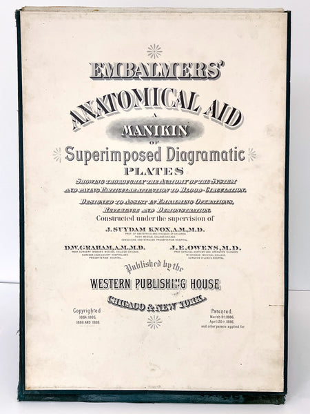 Embalmers' Anatomical Aid: A Manikin of Superimposed Diagramatic Plates