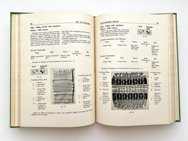 Key to Weaving: A Textbook of hand weaving techniques and pattern drafts for the beinning weaver.