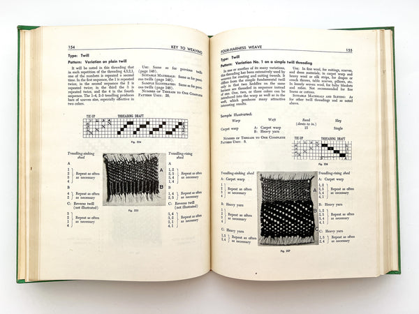Key to Weaving: A Textbook of hand weaving techniques and pattern drafts for the beinning weaver.