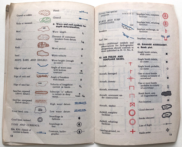 Conventional Signs, Military Symbols, and Abbreviations (War Department Basic Field Manual FM 21-30) WITH Part IV: Photo Interpretation Symbols supplement