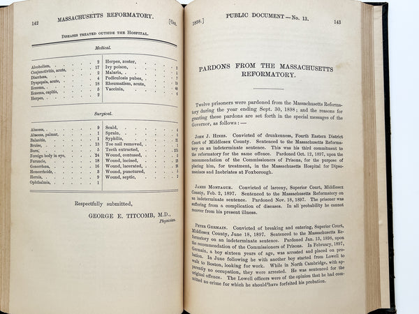 Twenty-Eighth Annual Report of the Commissioners of Prisons of Massachusetts... for the Year Ending September 30, 1898. (Public Document No. 13. January, 1899.)