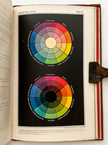 The Theory of Color in Its Relation to Art and Art-Industry